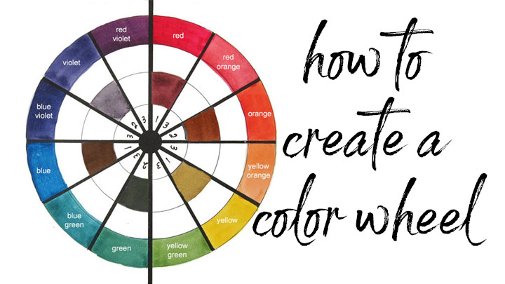 how to create a color wheel using watercolors featured image